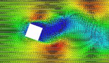 (a) Flow distribution around the Block